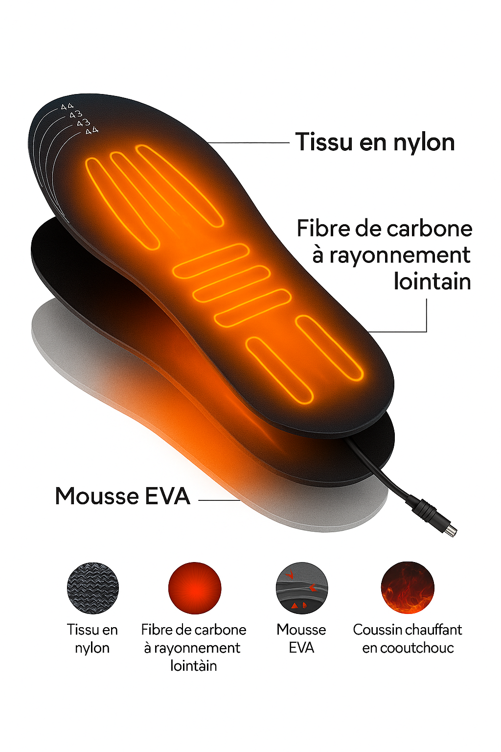 Semelles Chauffantes HEATIQ™